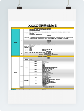 公司运营策划方案表