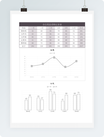 办公用品采购记录表图表