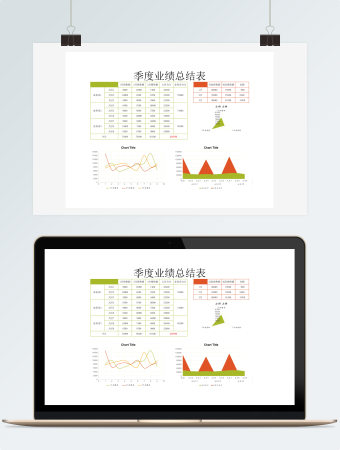 季度业绩总结图表
