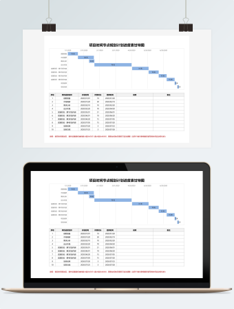 项目管理-项目进度表
