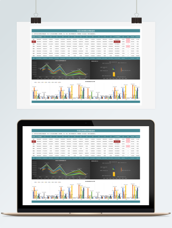 年度总体销售业绩复盘表