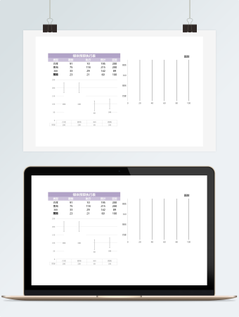 媒体预算执行表图表
