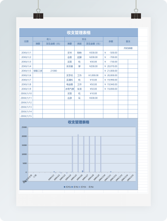 收支管理表格模板