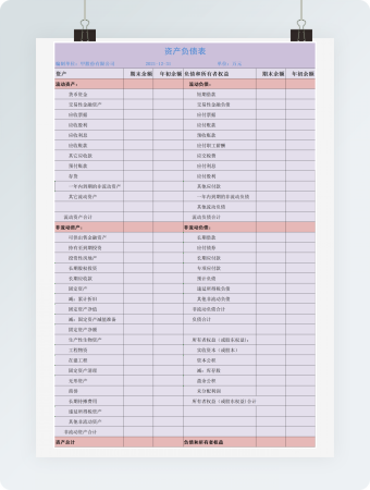 企业资产负债表excel模板