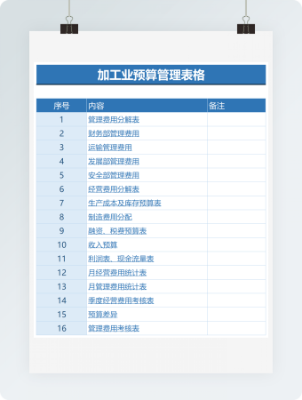 企业公司年会预算表格模板