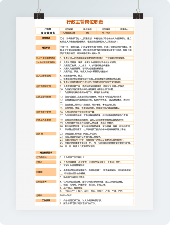 行政主管岗位职责