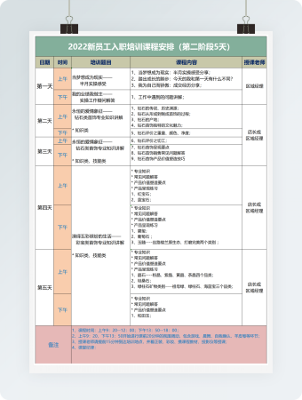 新员工入职培训课程表格模板