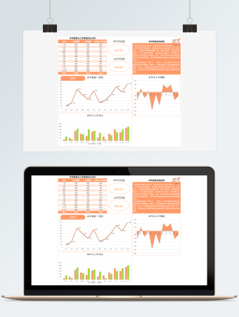 橙色本年数据与上年数据对比分析