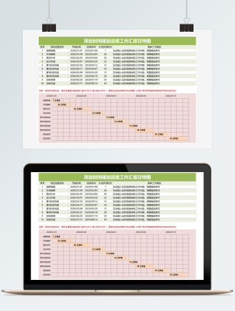 项目时间规划进度工作汇报甘特图