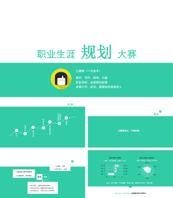 职业生涯规划大赛PPT模板