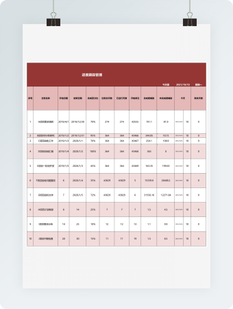 工作进度跟踪管理