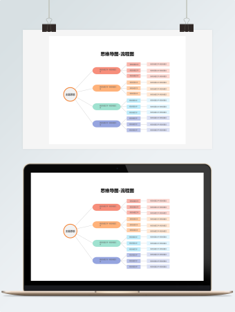 思维导图-流程图模板