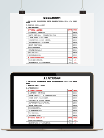企业员工奖惩条例