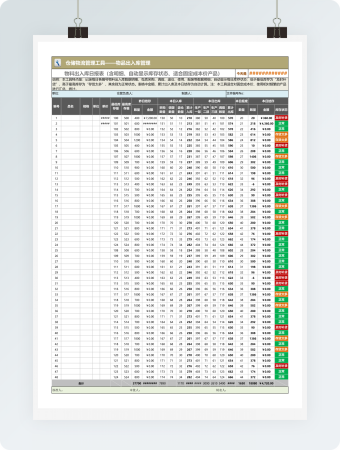 物品出入库管理1