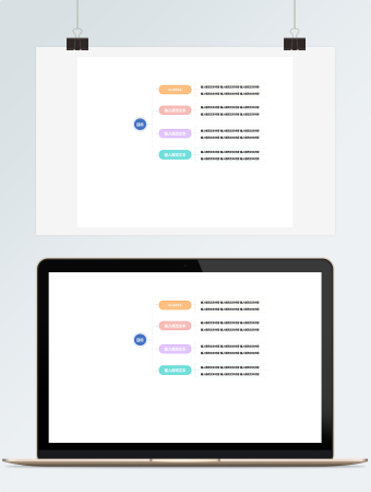 精美思维导图