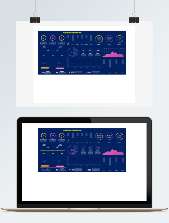 可视化数据分析看板