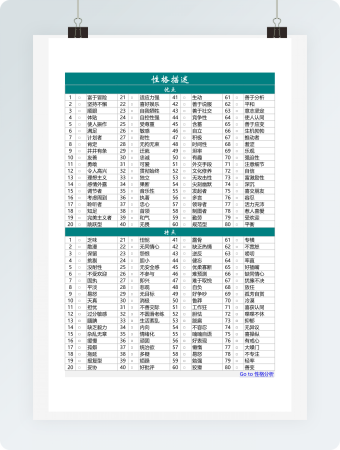 性格分析表