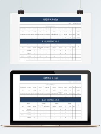 招聘情况分析表