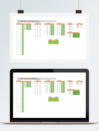 公司销售数据可视化看板