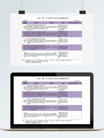 两学一做”学习教育全体党员问题整改清单