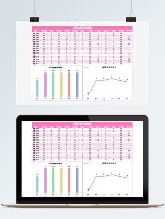成绩统计分析表