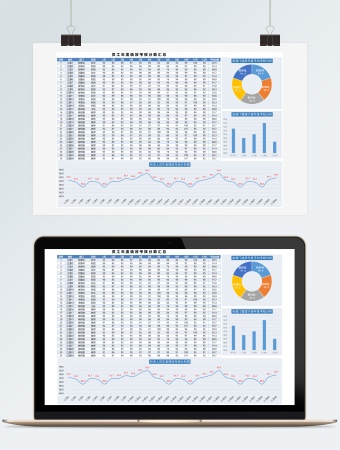 员工年度绩效考核数汇总