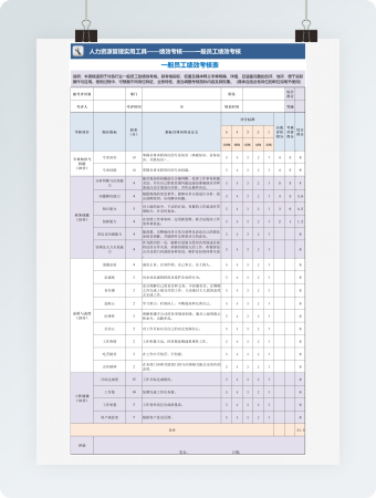 人力资源管理实用工具绩效考核一般员工绩效考核