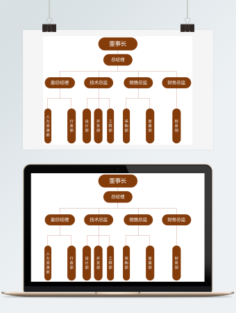 公司部门构架图