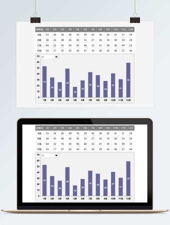 动态图表之不同组别年对比