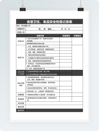 学校食堂卫生检查记录表