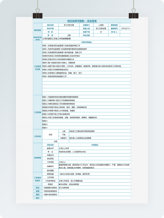 岗位说明书(员工关系)