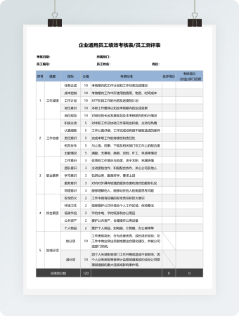 企业通用员工绩效考核表员工测评表