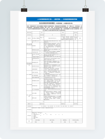 综合类绩效考核表模版
