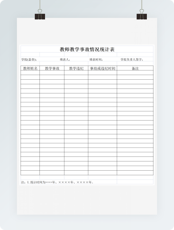 教师教学事故情况统计表模板