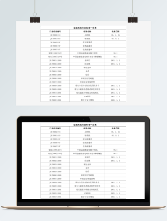 金融系统行业标准一览表