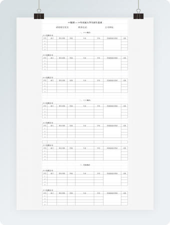 应届大学生招生需求总汇表