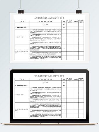 水利建设和体制改革年度考核评分表