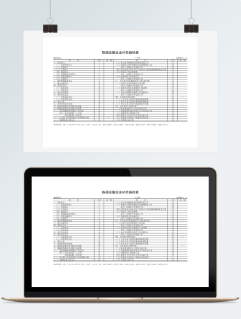 铁路运输企业补充指标表
