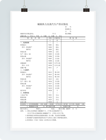 城镇热力及蒸汽生产供应情况