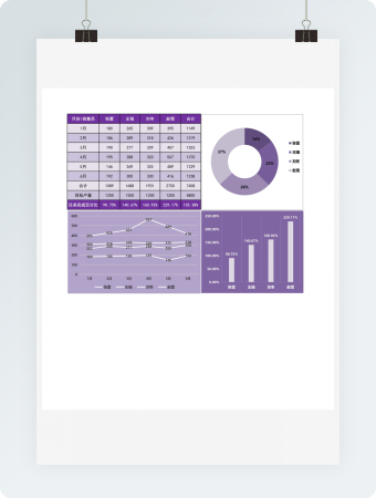 半年个人销售业绩对比