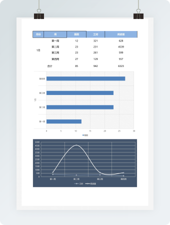 通勤每月个人工作时间excel表格模板