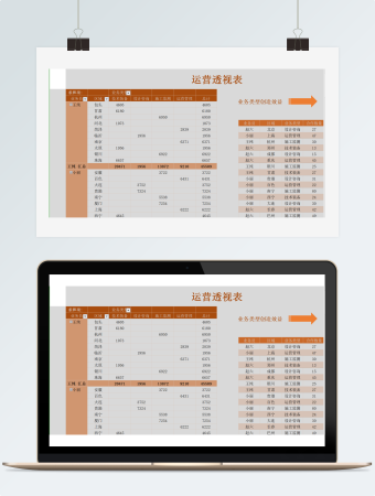 运营透视表Excel模板