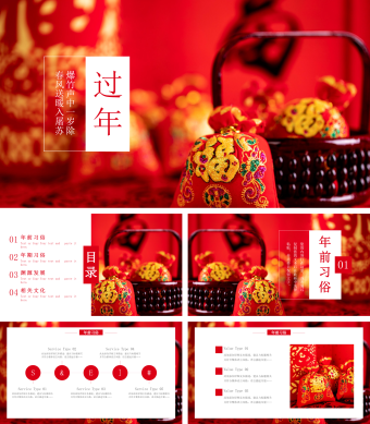 中国风春节习俗介绍PPT模板