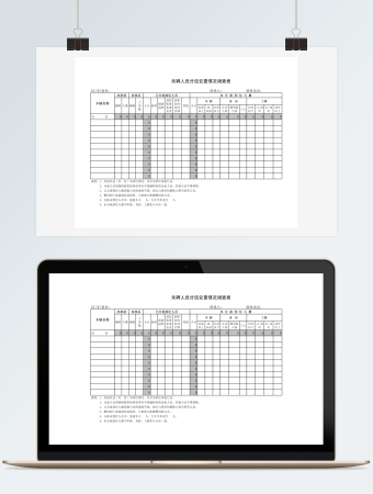 未聘人员分流安置情况调查表