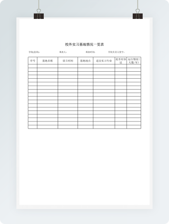校外实习基地情况全览表
