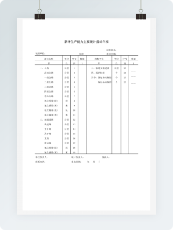 新增生产能力主要统计指标年报分析表