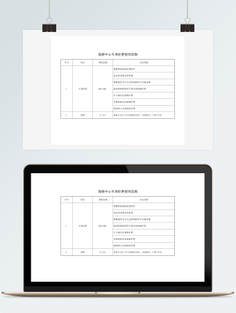 学校各部门不同专项经费使用范围
