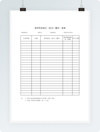 学院本科毕业设计（论文）题目全览表