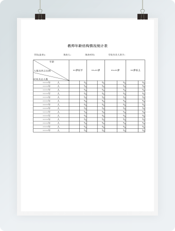 学院教师年龄结构详细情况统计表