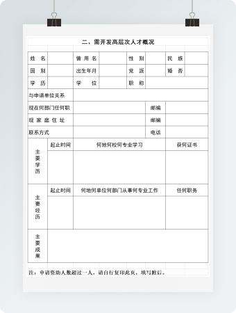 需开发高层次人才概况